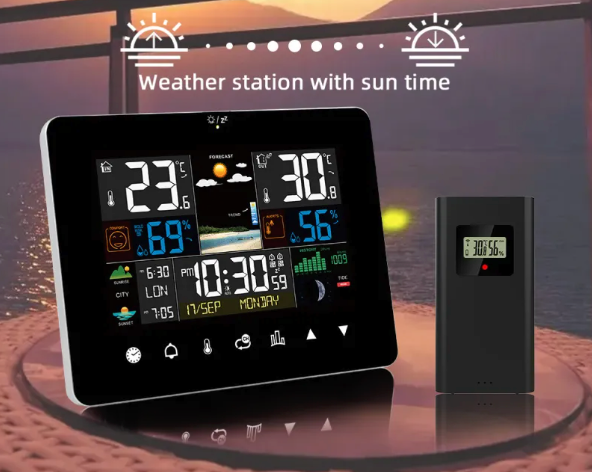 Bivo WeatherIQ