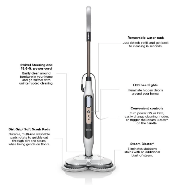 Bivo PureSteam