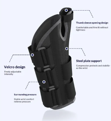 Bivo WristGuard