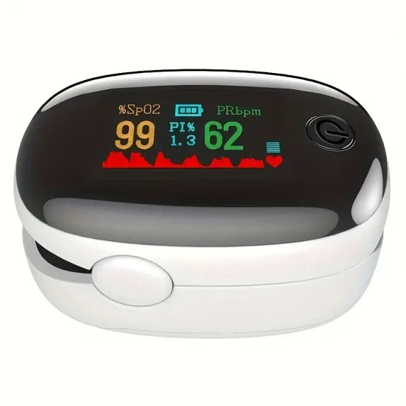 Bivo OxySense